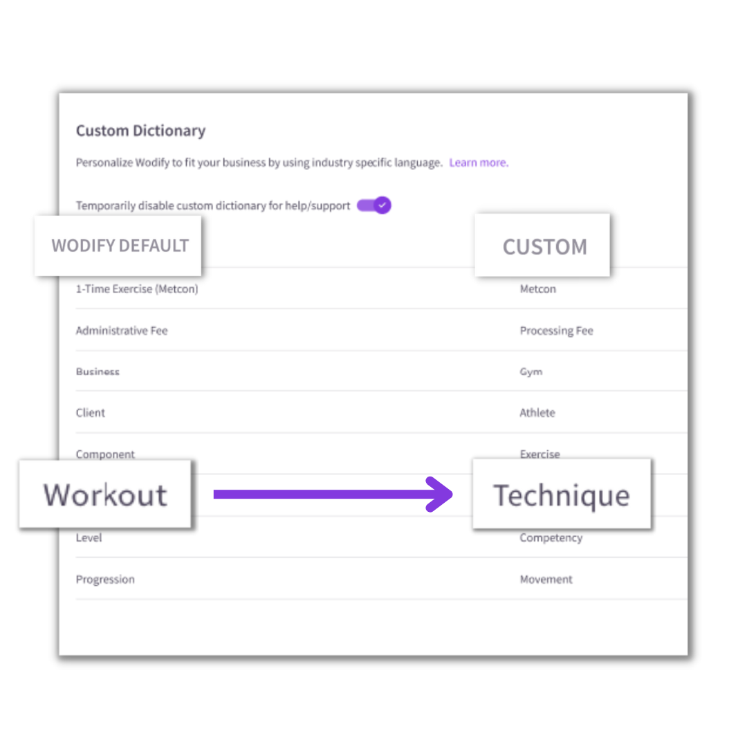 Custom Dictionary (1).png