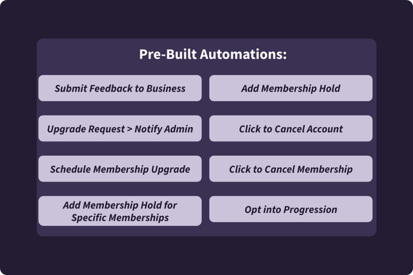 Workflow Buttons Bundle.png