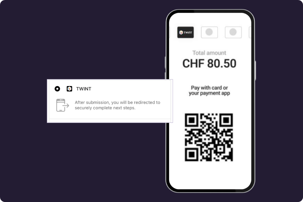 Switzerland TWINT Payments.png