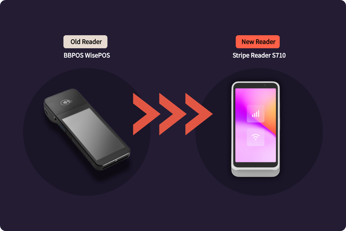 New Stripe Credit Card Reader Support.png