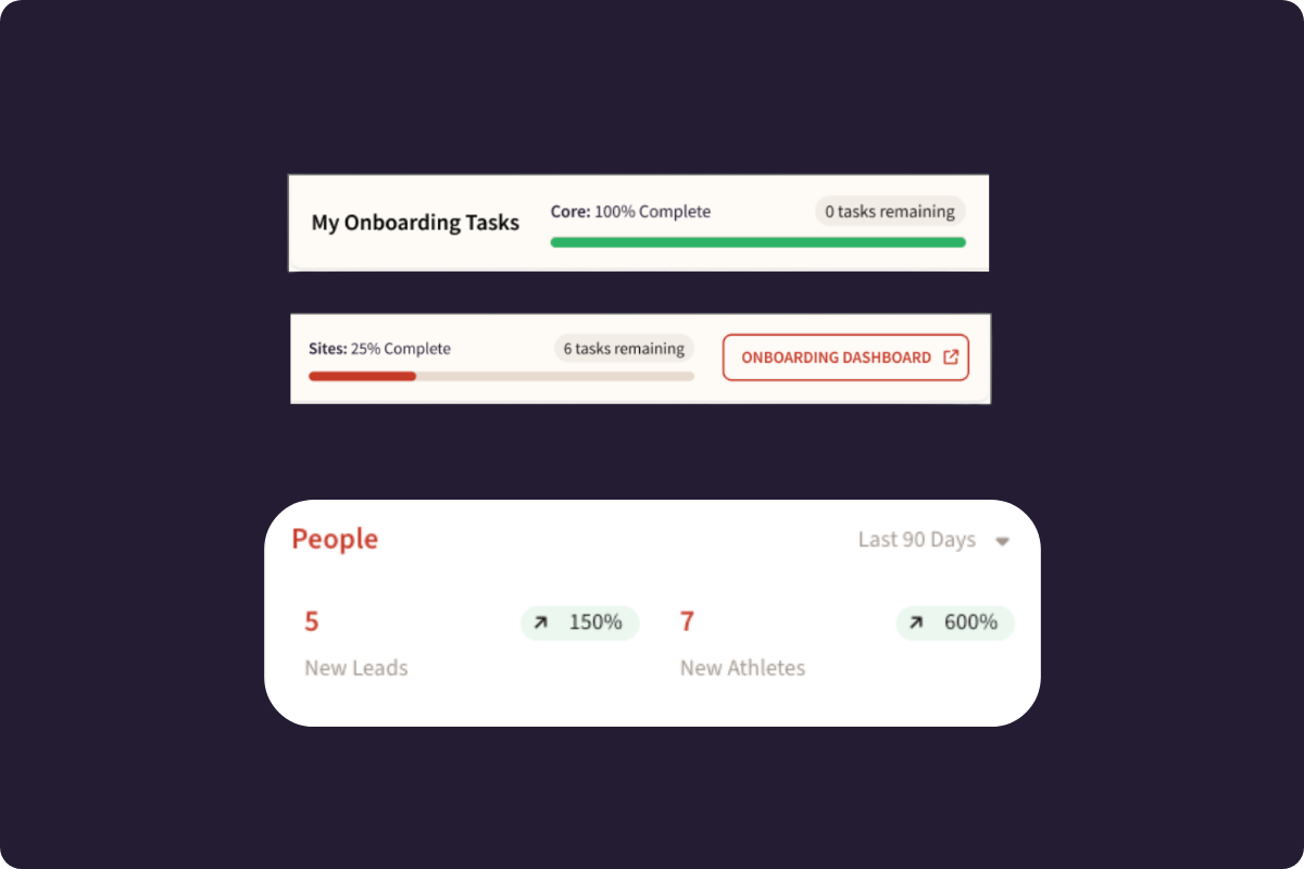 Dashboard Improvements.png