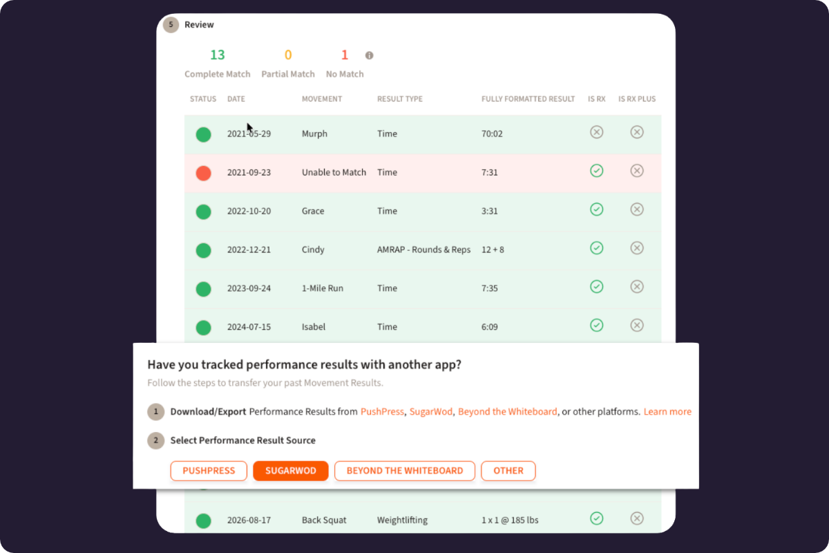 Competitor Performance Result History Converter.png