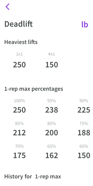 Help Center - Using the Leaderboard – Wodify