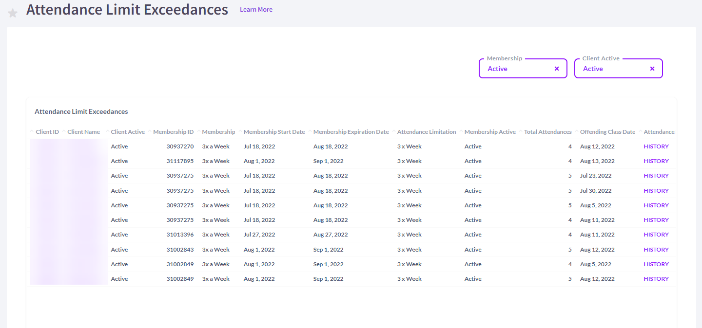 attendance_limit_exceedances.png