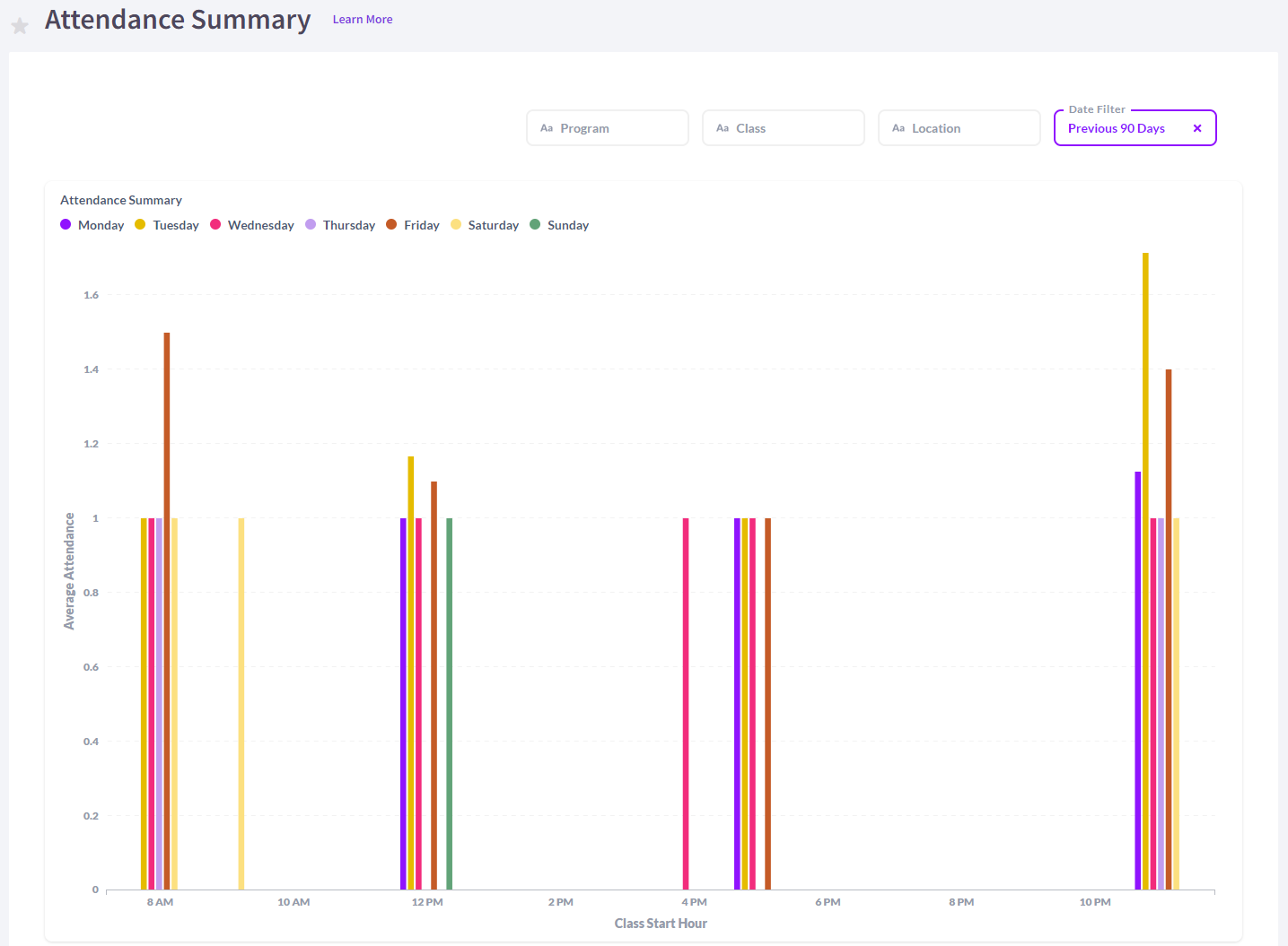 attendance_summary.png