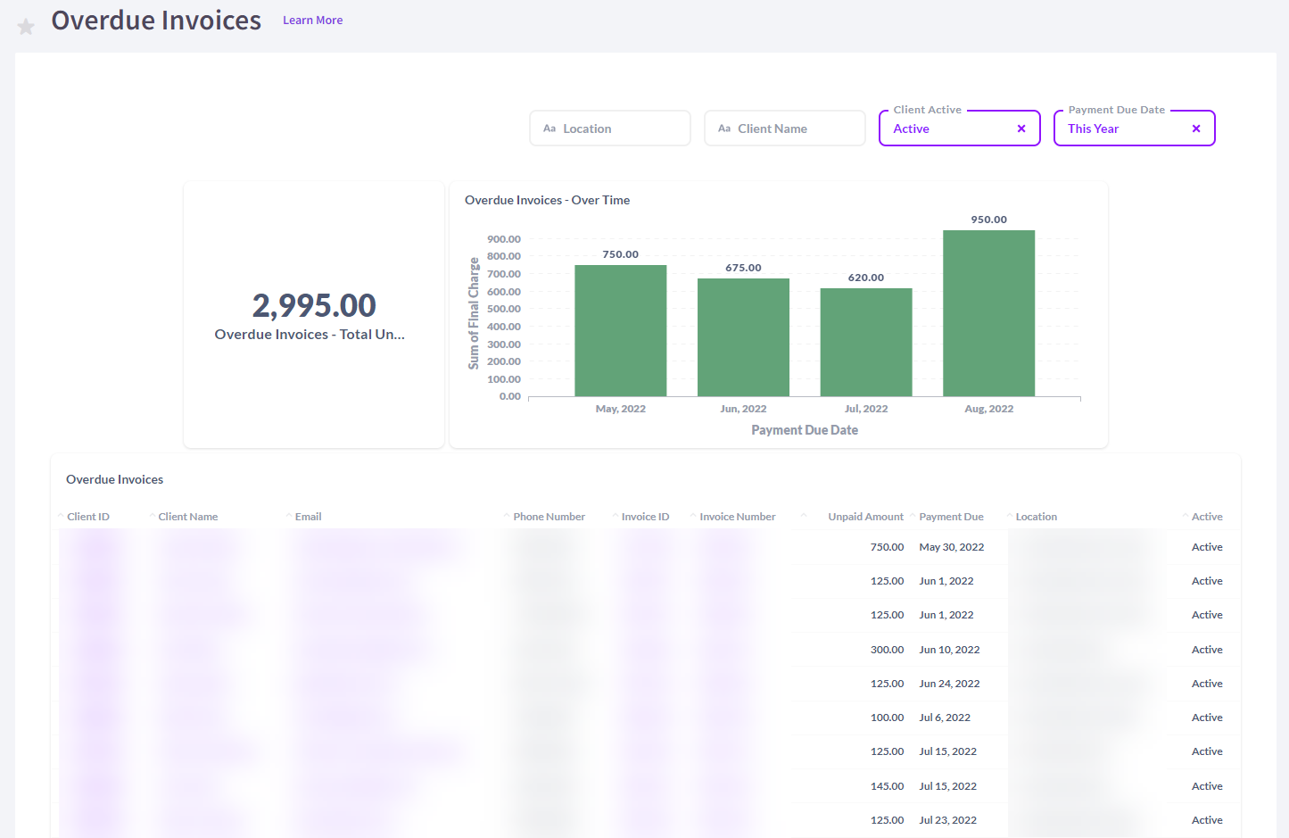 overdue_invoices.png