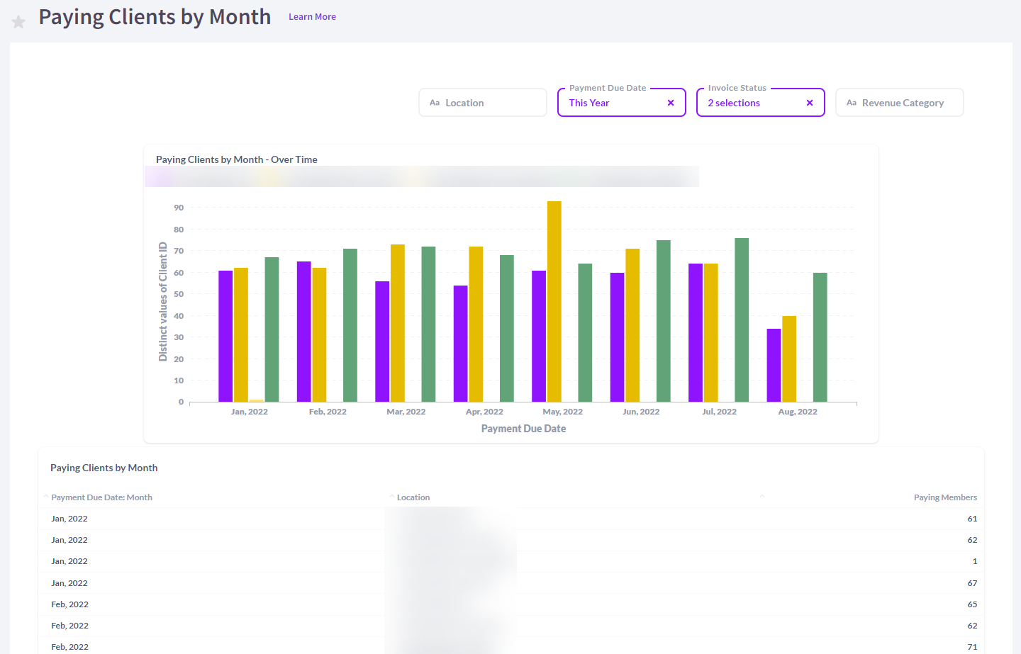 paying_clients_by_month.png